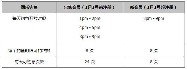 德天空记者Florian Plettenberg的报道，拜仁并不排除同努贝尔续约。